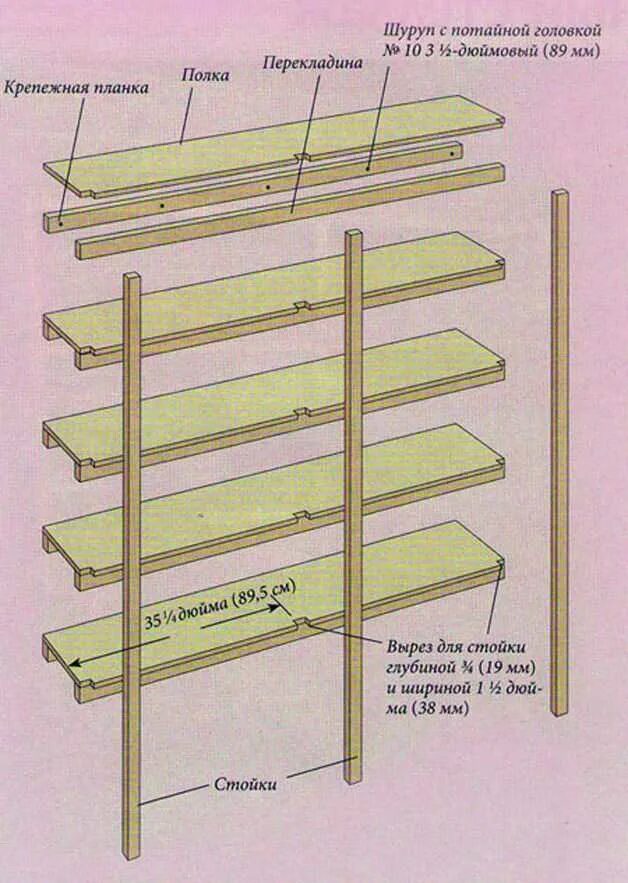 Схема полочек. Стеллаж для рассады своими руками из дерева с чертежами. Стеллаж для рассады из дерева своими руками чертежи и схемы. Стеллаж из бруса 40х40 чертеж. Конструкция деревянного стеллажа.