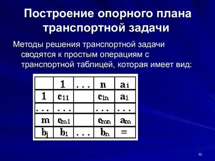 Транспортная задача в управлении