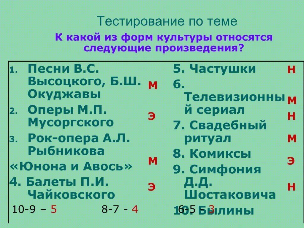 Произведение какой формы. Тест по теме формы культуры. Тест по теме опера. Формы культуры опера. Опера какая форма культуры.