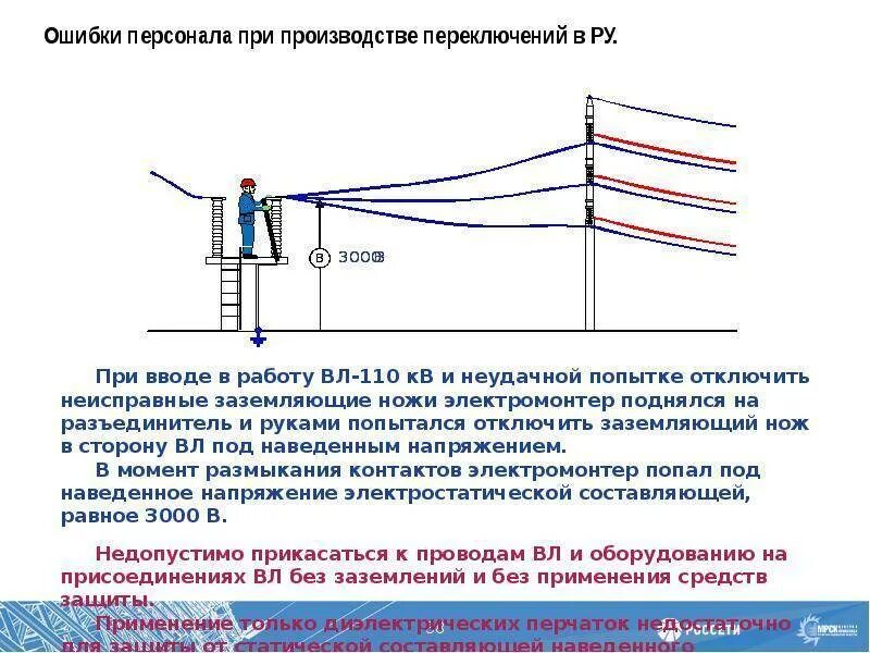 Воздушные линии электропередачи напряжением 6-10кв. Схема воздушной линии напряжения 1000в. Высокое напряжение электрического тока это. Охранные зоны воздушных линий электропередач 110 КВТ.