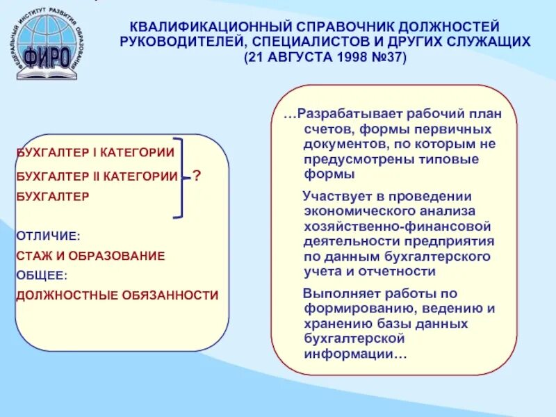 Квалификация первая категория. Квалификационный справочник должностей. Квалификационные требования бухгалтера. Бухгалтер категория должности. Бухгалтер категории квалификационные.