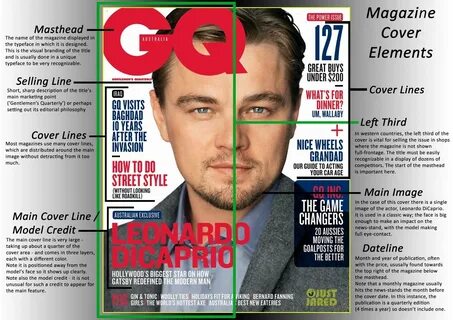 Used magazines