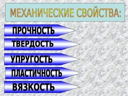 Металлы 6 периода