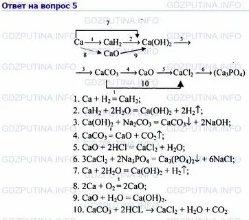 Химические свойства ca oh 2 уравнения