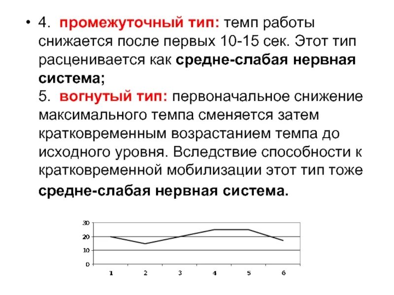 Темп работать