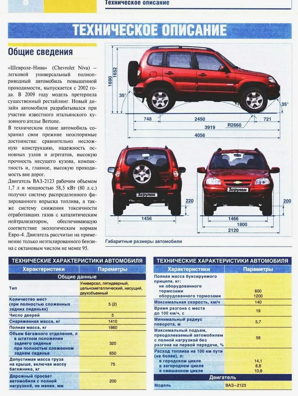 Полные данные на автомобиль. Нива Шевроле технические данные. Нива Шевроле 2123 технические характеристики. Нива Шевроле 2010 года габариты. Chevrolet Niva технические характеристики.