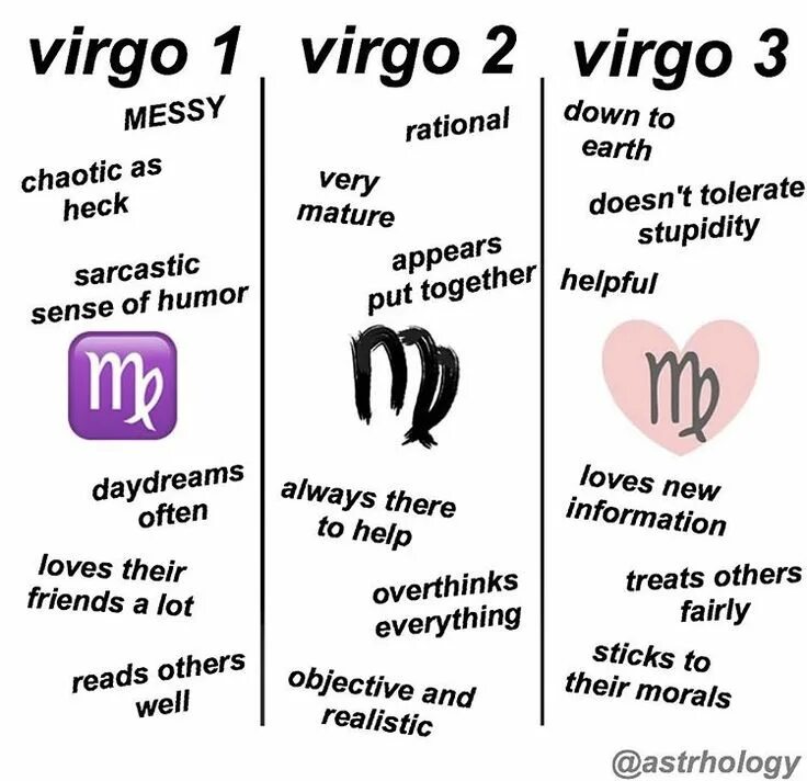 Virgo на русском. Virgo. Virgo memes. Что такое Virgo в медицине. Kiichi Virgo.