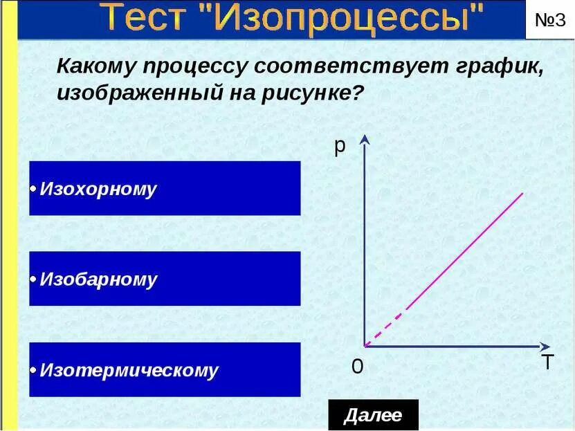 Контрольная работа по изопроцессам