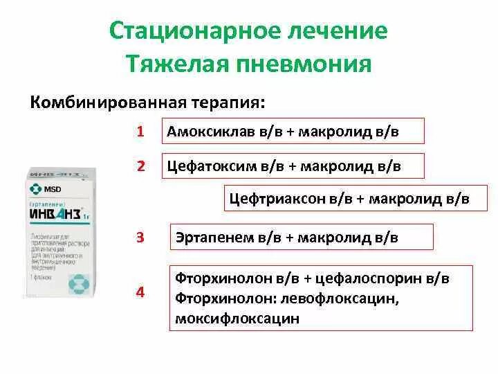 Цефтриаксон или амоксиклав что лучше. Цефтриаксон или амоксиклав что лучше. Амоксиклав к какой группе антибиотиков относятся. Цефазолин уколы. Амоксиклав сандоз 1 г.