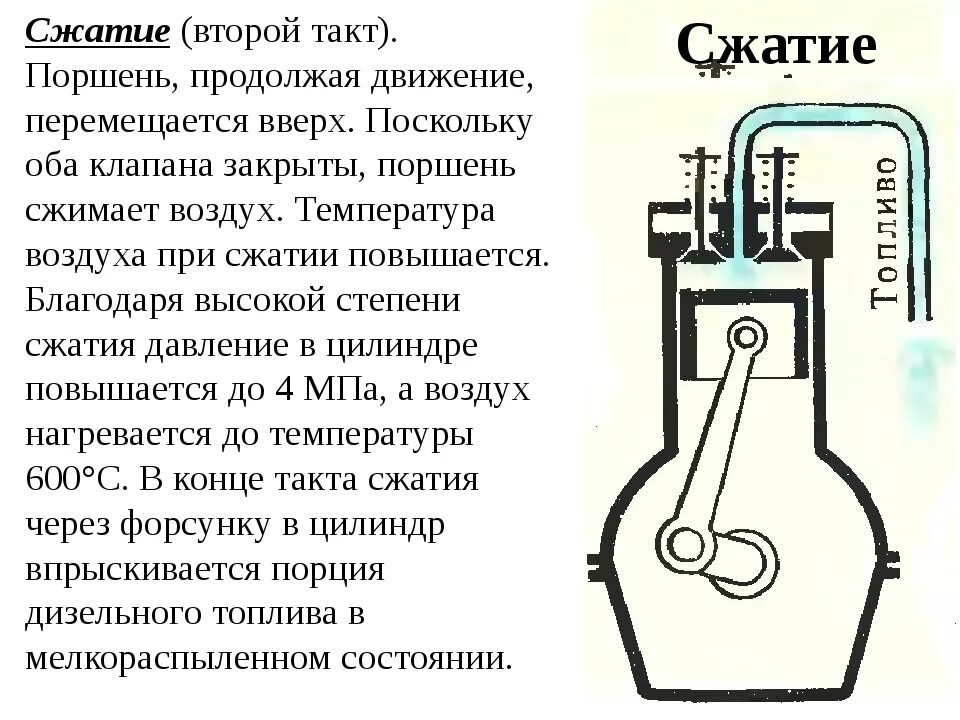 Какая температура в цилиндре двигателя. Давление воздуха в конце такта сжатия. Конце такта сжатия цилиндра. Температура внутри двигателя внутреннего сгорания. Давление в конец такта сжатия в цилиндре.