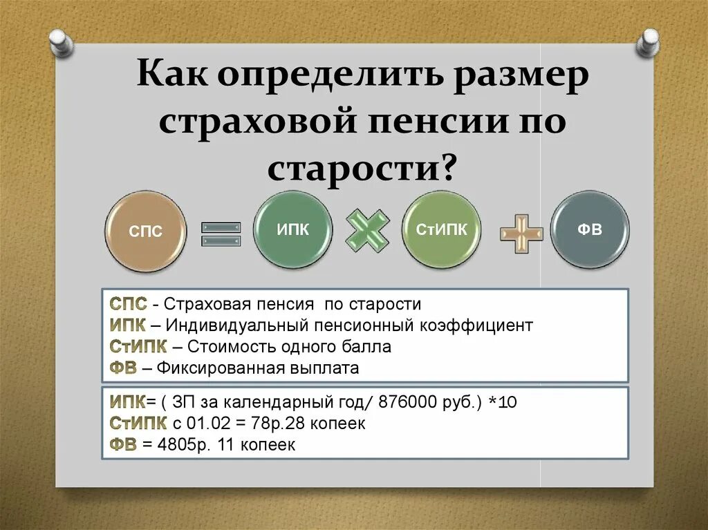 Размер страховой пенсии. Как определить размер страховой пенсии по старости. Страховая пенсия сумма. Определить размер страховой пенсии по старости. Установление размера страховой пенсии