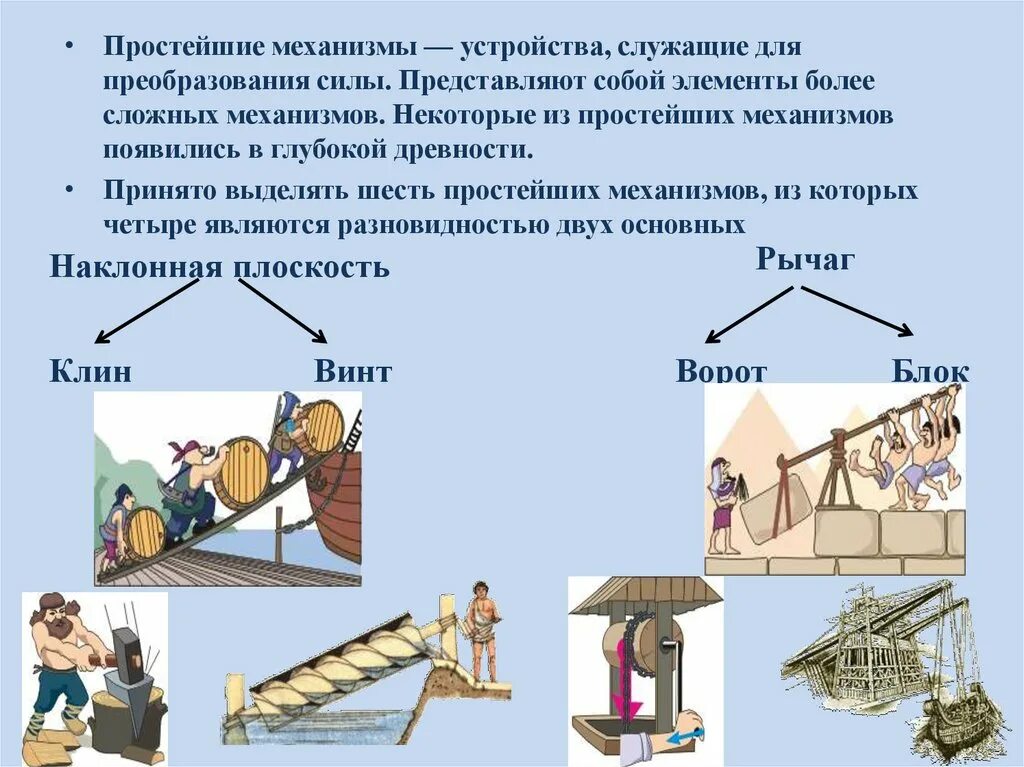 Простые механизмы блок наклонная плоскость. Рычаг, блок, ворот, Наклонная плоскость, Клин, винт.. Простые механизмы. Простые механизмы примеры. Простые механизмы вмдревности.