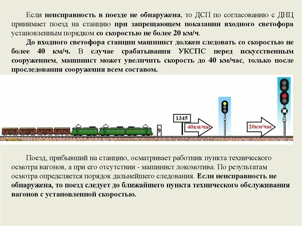 При включении установки кондиционирования после отправления поезда. Порядок осмотра состава поезда. Какой порядок следования на станцию. Прием поездов на железнодорожную станцию схема. Порядок следования Локомотива.