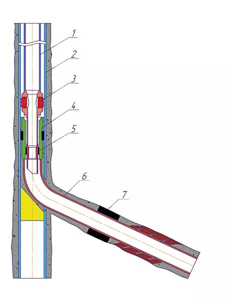 Скважина боковая. Зарезка боковых стволов скважин. Технология забуривания боковых стволов скважин. Зарезка бокового ствола скважины схема. Пакер подвеска хвостовика 114 колонны.