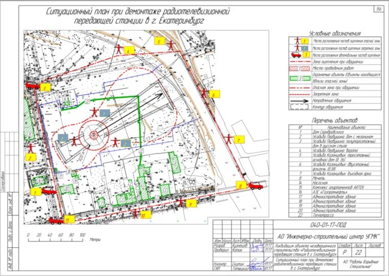 Ситуационный план проект. Ситуационный план 1 2000 мосгоргеотрест. Ситуационный план проект. Ситуационный план-схема земельного участка. Ситуационная схема проектируемого участка.