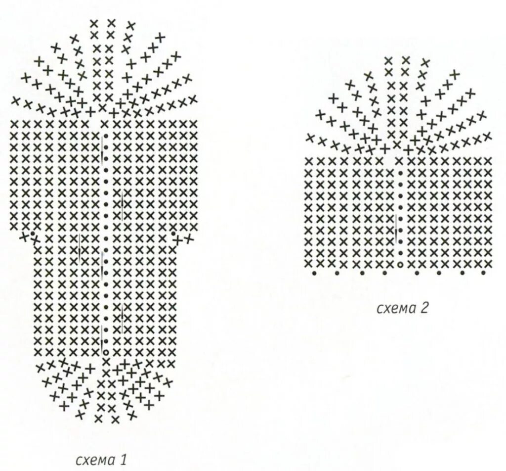 Вязаные крючком тапочки шлепанцы схема. Вязаные тапочки шлёпки крючком со схемами и описанием. Вязаные шлепки крючком из трикотажной пряжи схемы. Схема тапочек на войлочной подошве.