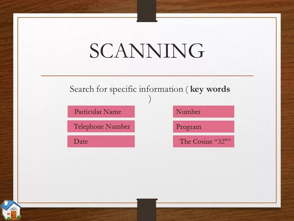 Specific date. Scanning reading. specific information. what is scanning. reading for specific information.