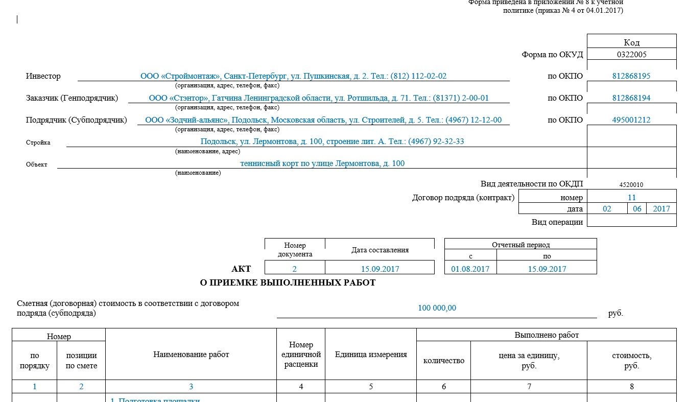 Учет выполненных работ подрядчиком. Форма кс2 образец заполнения. акт формы кс-2 образец заполнения. форма кс2 в строительстве. акт приемки выполненных работ по форме кс-2.