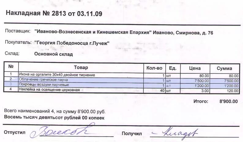 аванс за товар. ндс с аванса полученного. форма предоплаты. аванс за товар. соглашение о возврате аванса.