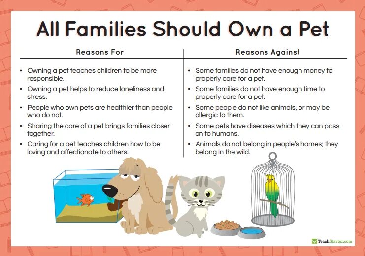 Pros and cons of keeping pets. Pet перевод. Owning a Pet. Have a Pet. Keep a Pet.