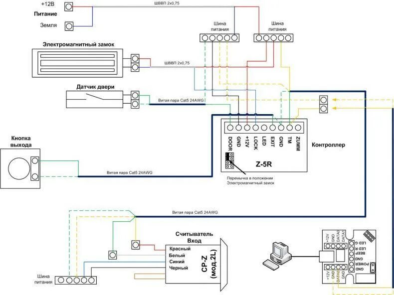 Z 5r схема подключения считывателя. Контроллер скуд z-5r схема. z5r relay схема. схема подключения кнопки с электромагнитным замком. контроллер z5r схема подключения электромагнитного замка.