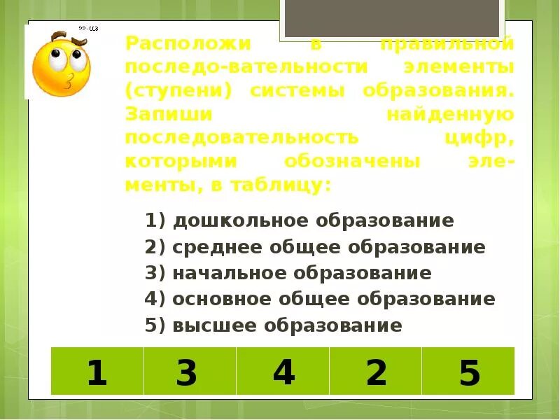 Расставьте все элементы в правильной последовательности