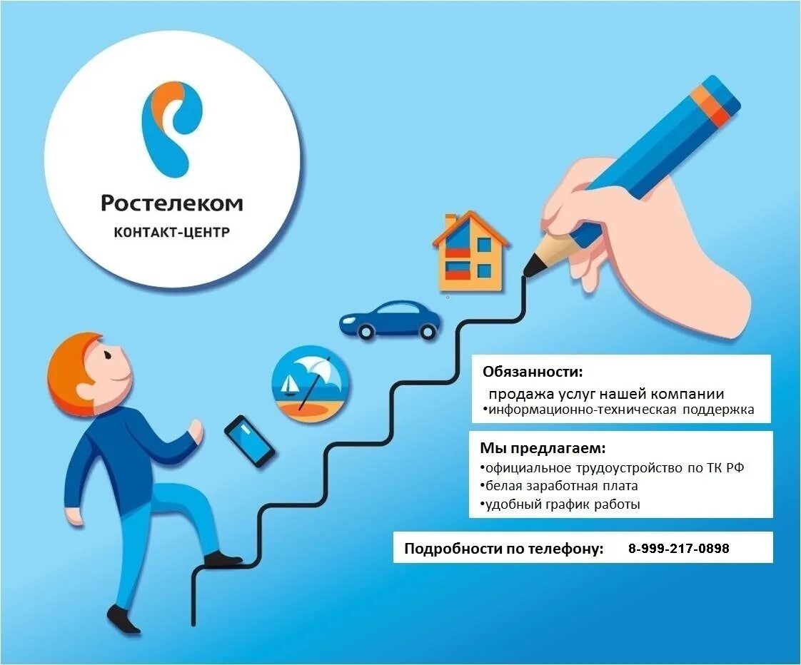 Ростелеком работа. Работа в Ростелеком. Техническая поддержка росте. Ростелеком презентация. Техническая поддержка Ростелеком.