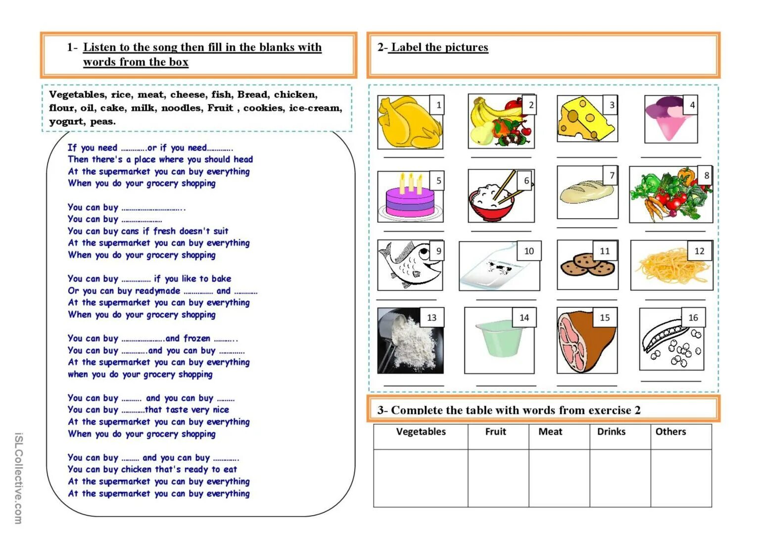 It s very tasty. Worksheets food 5 класс. Shops and shopping Vocabulary. Shops Vocabulary for Kids. Food Vocabulary for Kids Printable.