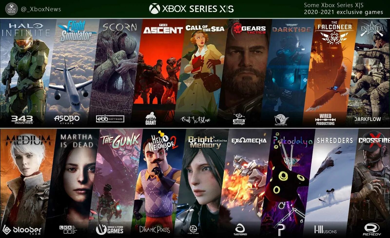 Х бокс лучшие игры. Эксклюзивы Xbox Series x. Эксклюзивы Xbox 2022. Игры на хбокс Сериес s. Эксклюзивы Xbox Series x 2022.