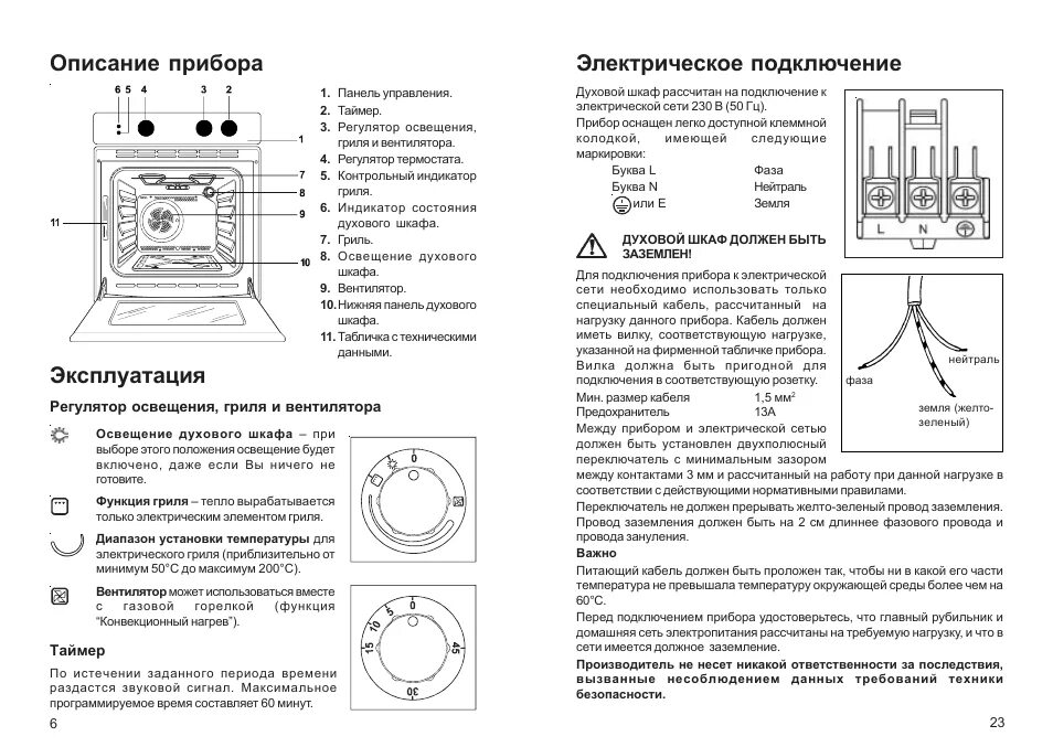 Духовой шкаф Занусси электрический режимы. Плита Zanussi built in инструкция духовки. Zanussi печка электрическая инструкция духовка. Плита Занусси электрическая инструкция духовка.