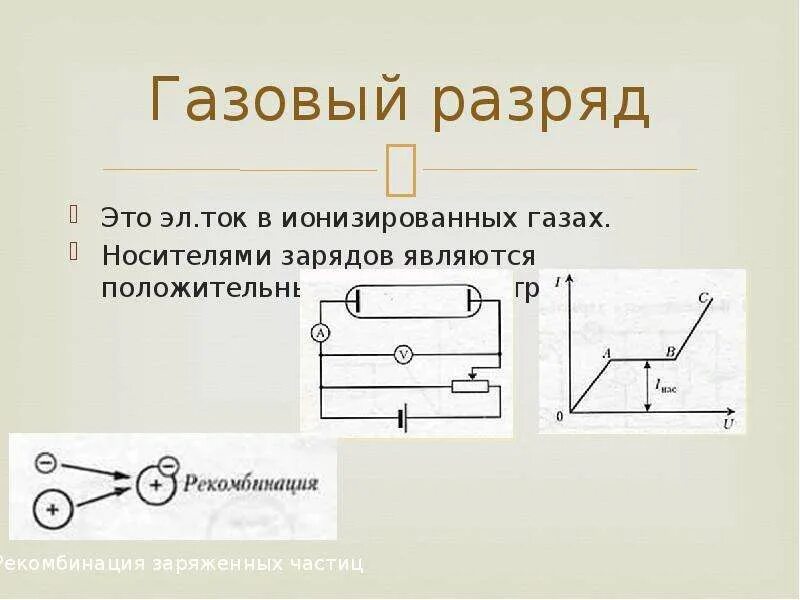 Какими носителями создается электрический ток в газах. Газовый разряд. Носители электрического заряда в газах. Ток в газах. Носители электрического тока в газах.