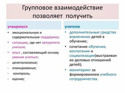 Наладить эффективное взаимодействие