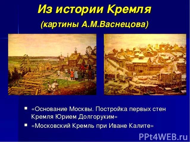 Основание москвы кратко 4 класс. Возникновение москвы. В каком веке возникла москва. Презентация на тему москва. В каком веке возникла москва.