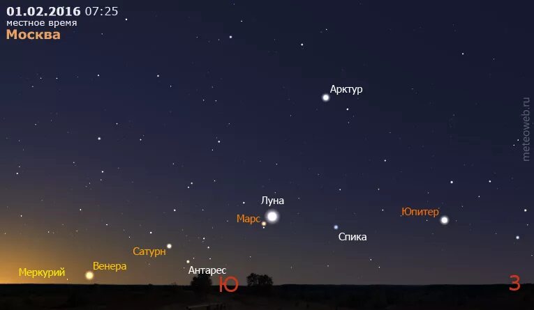 Какие звезды восходящие. Венеру, Марс, Юпитер и Сатурн на небе... Марс и Юпитер на небе. Марс и Луна на небе. Расположение Марса на небе.