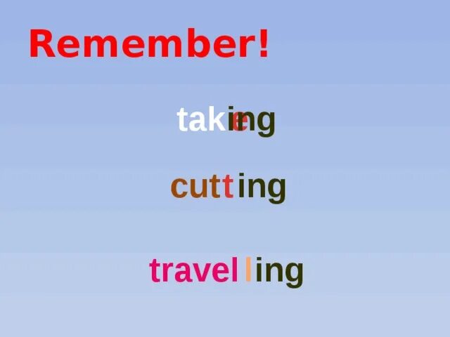 Travel ing. Travel с окончанием ing. Cut ing окончание. Cut + ing в английском. Tell с окончанием ing.