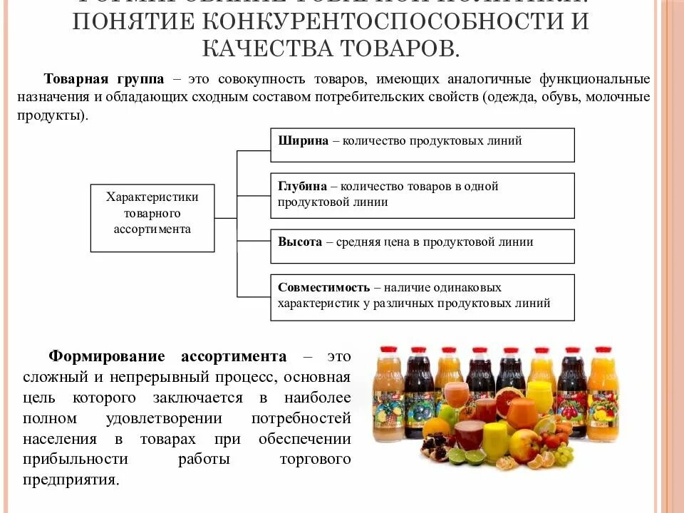 Реализация продуктов в производстве. Качество и конкурентоспособность продукции. Формирование товарной политики. Понятие конкурентоспособности. Формирование конкурентоспособности.