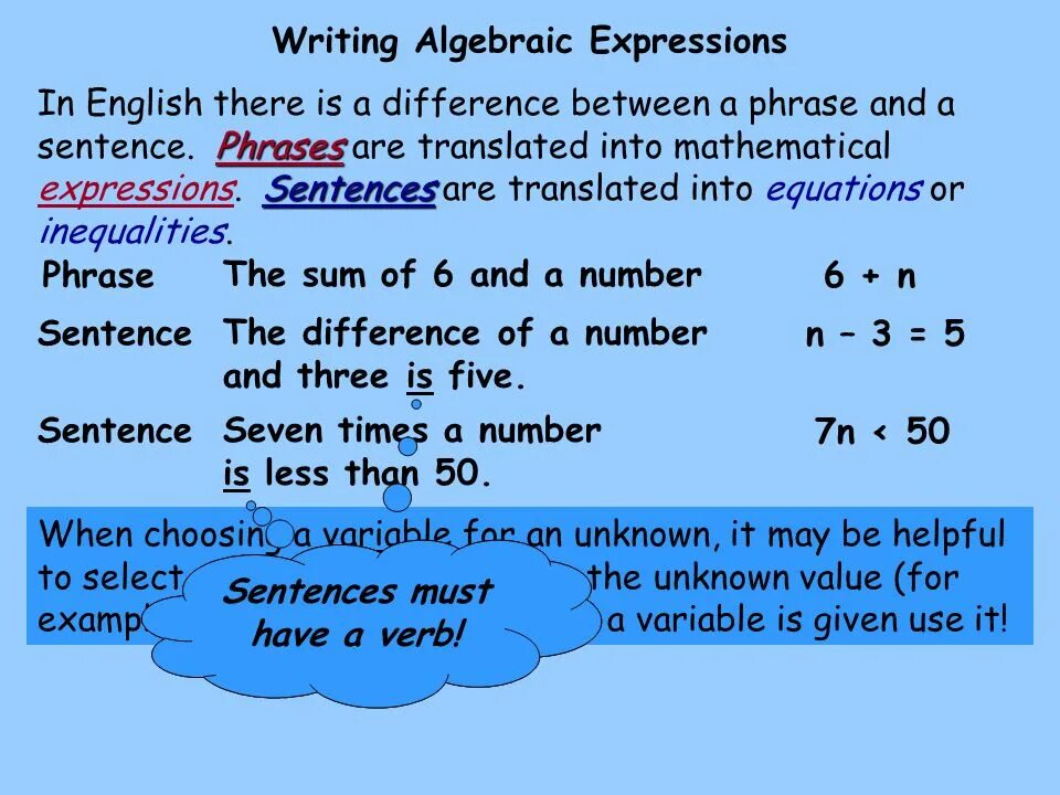 Algebraic expression. Mathematical expression сокращенно. Math expressions in English. Difference between phrase and sentence.