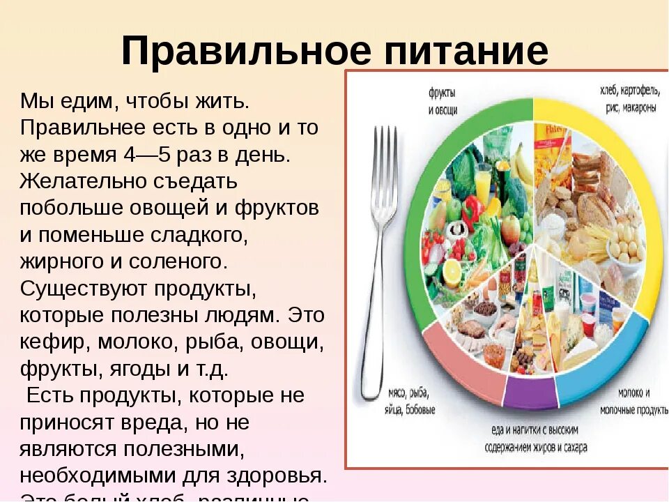 Питание и здоровье режим питания. Правильное питание информация. Проект правильное питание. Правильное питание доклад. Сообщение о правильном питании.