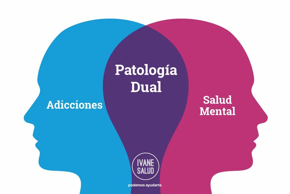 Mental influence. Mental influence. Mental health and wellbeing. Телепатия. Positive and negative development.