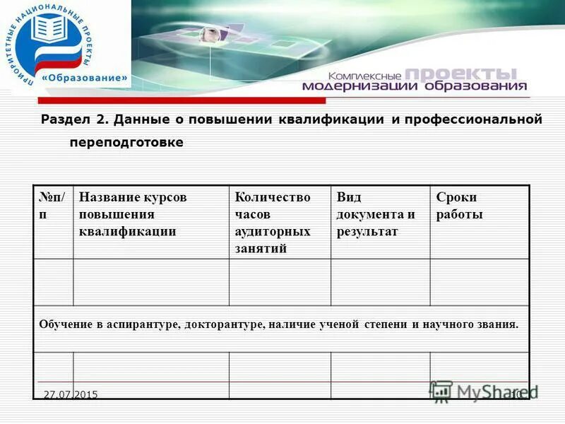 Наименование программы обучения. Периодичность прохождения курсов повышения квалификации. Повышение квалификации сколько часов должно быть. Программа курсов повышения квалификации педагогов. Количество часов переподготовки для педагога.