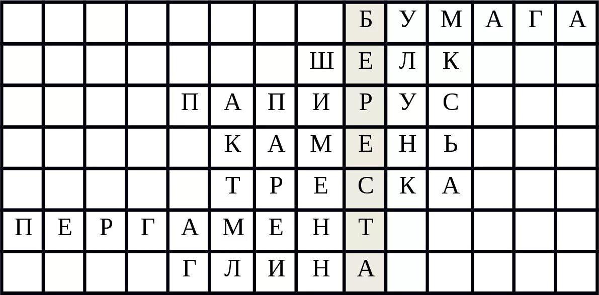 Яркость 3 букв сканворд. Светильник из набора букв сканворд. Японский кроссворд буквы анаграммы. Японский кроссворд буквы анаграммы из букв. Тату 4 буквы сканворд.