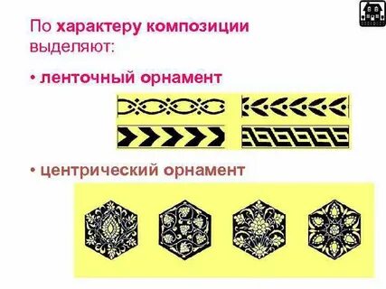 Создающий орнамент