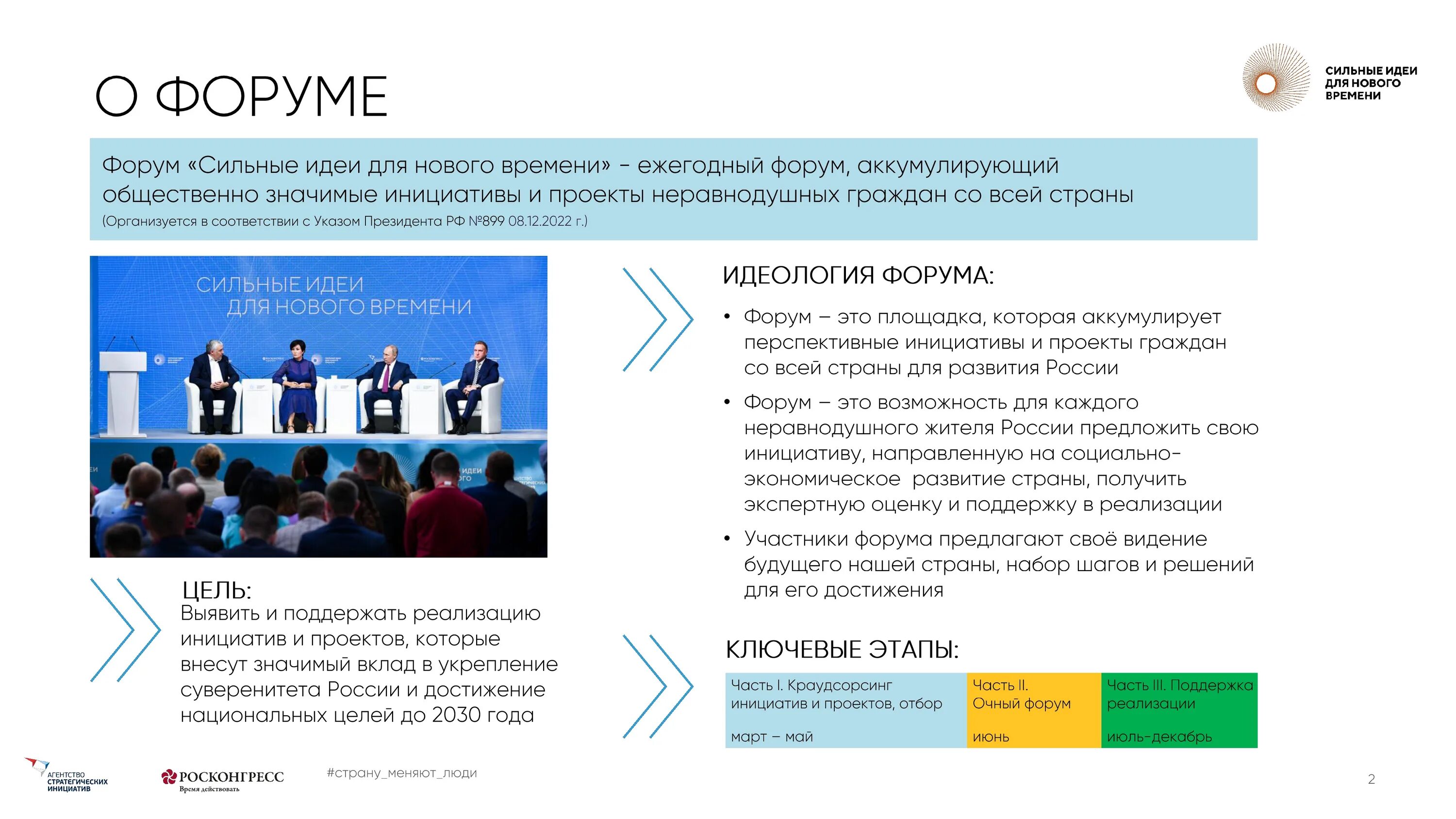 Форум сильные идеи для нового времени 2025. Форум сильные идеи для нового времени 2025