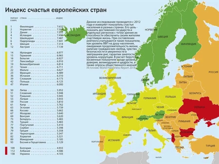 Страны по уровню счастья. Индекс счастья. Индекс счастья по странам. Рейтинг стран по уровню счастья.