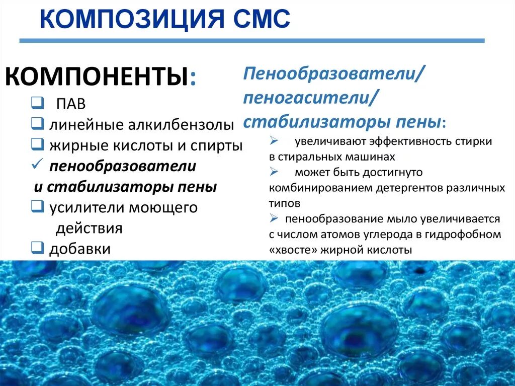 Отек легких пеногасители. Поверхностно активные вещества. Пенообразование пав. Поверхностно активные пеногасители. Пеногасители классификация.