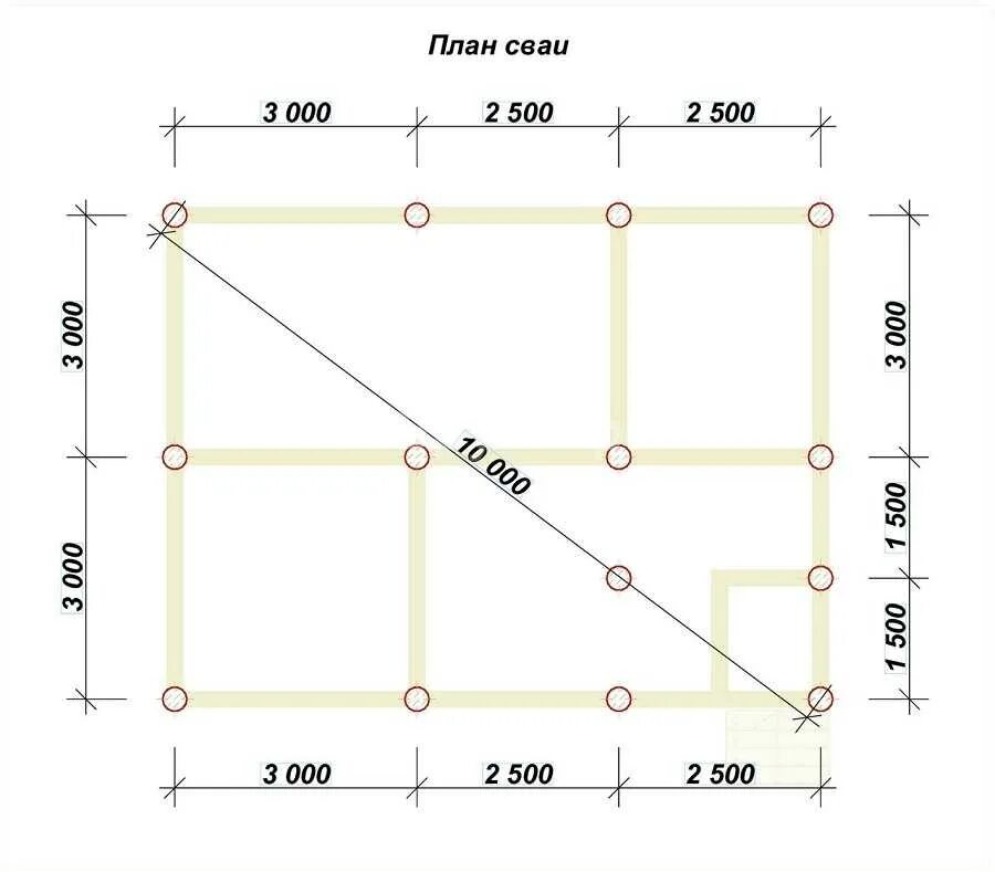 Таблица несущей способности грунтов для ленточного фундамента. Схема свайного поля 10х4. Калькулятор расчета свайного фундамента. Свайное поле 9 на 3. Программа расчета свай фундамент.
