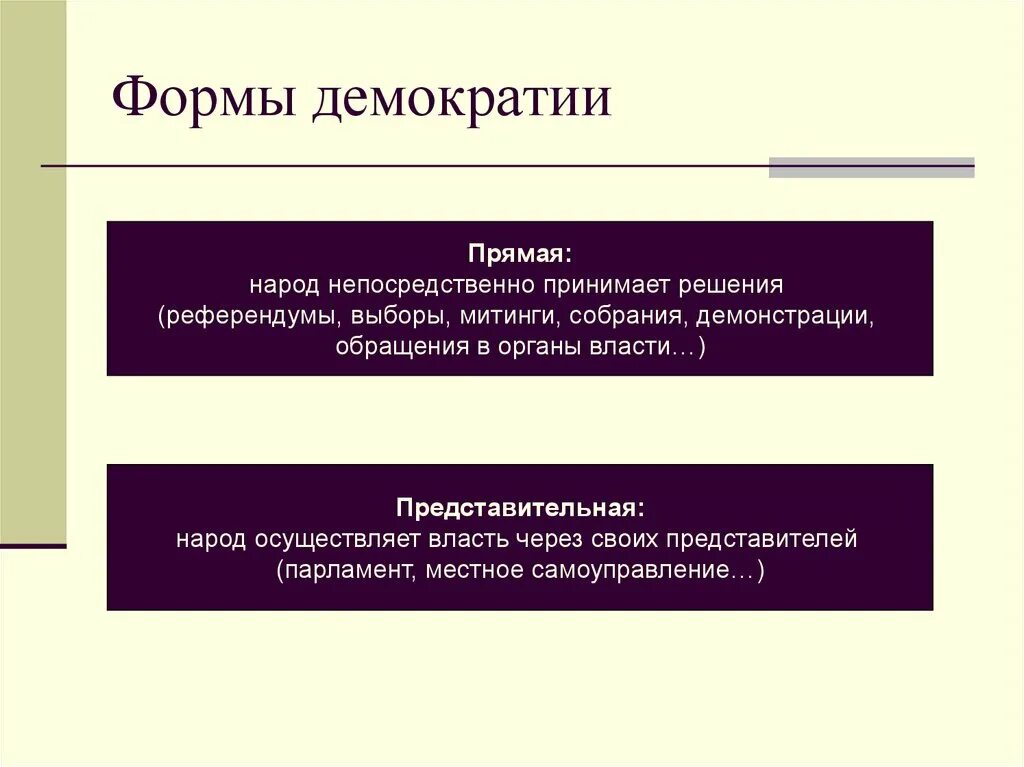 Представительная демократия предполагает. Формы демократии. Демократия виды и формы. Прямая форма демократии это. Формы народовластия.