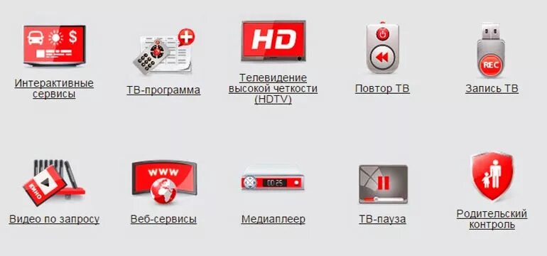 Мтс. Номер активации приставки мтс. Комплект спутникового тв мтс №191 (приёмник в комплекте). Телевидение мтс регистрация. Мтс спутниковое тв каналы.