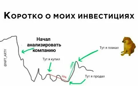 Как сейчас вывести деньги с хомяка