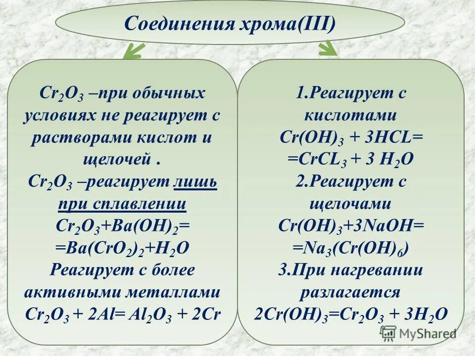 Вещества которые реагируют с хромом. Реакция хрома с галогенами. Вещества которые реагируют с хромом. Соединения хрома с кислородом. Вещества которые реагируют с хромом.
